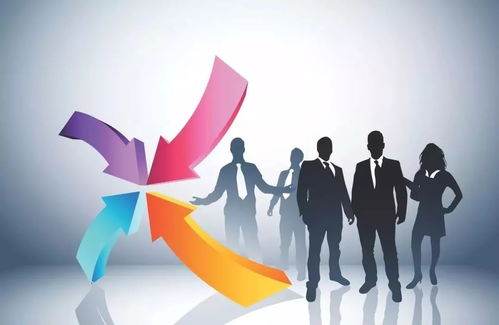 運籌帷幄，決勝千里——論營銷策劃在現代企業中的核心價值