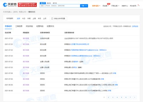字節(jié)跳動(dòng)入股未來機(jī)器人，網(wǎng)絡(luò)技術(shù)領(lǐng)域布局再深化